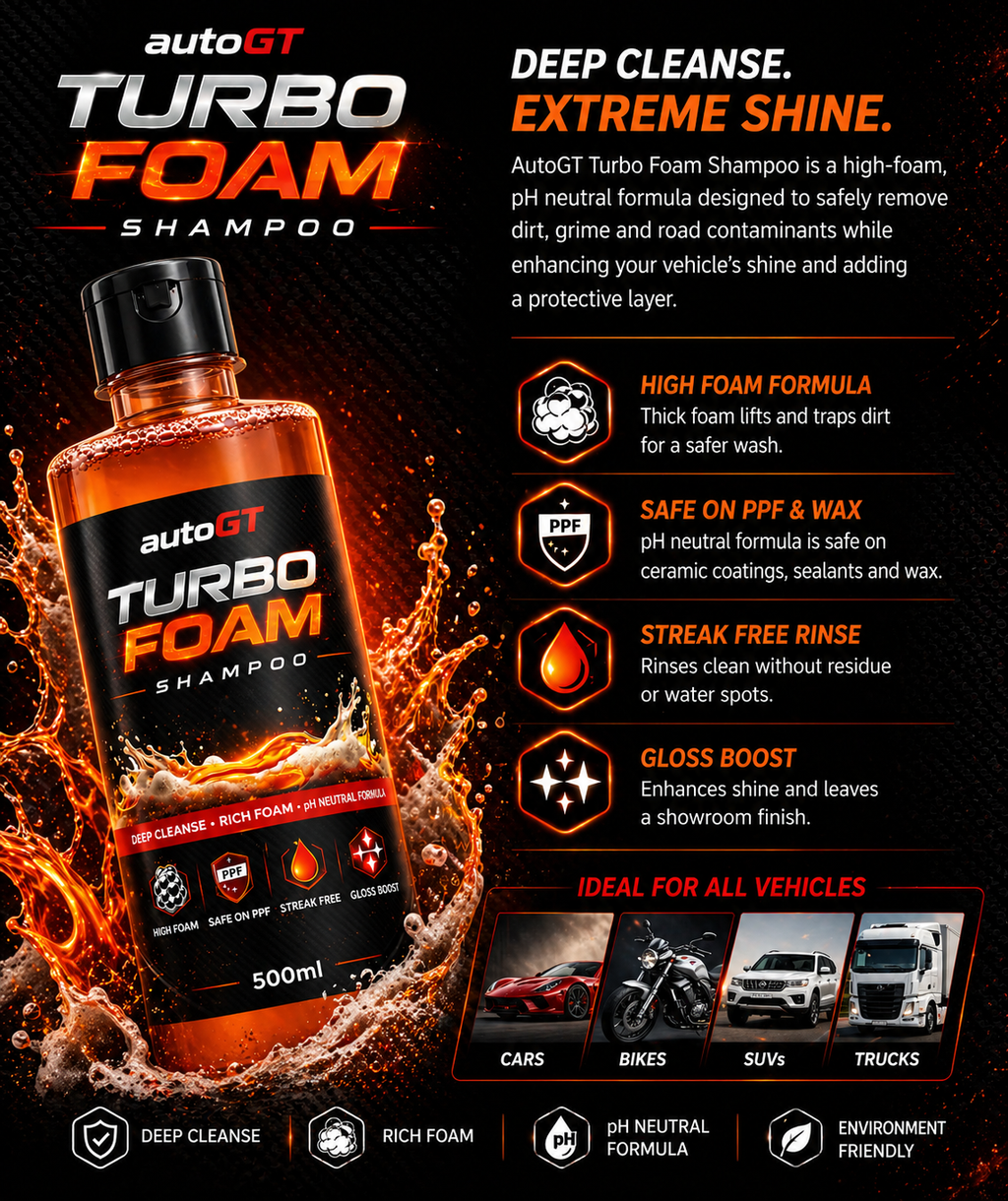 autoGT Turbo Foam Car Shampoo – High Foam Deep Cleaning Wash