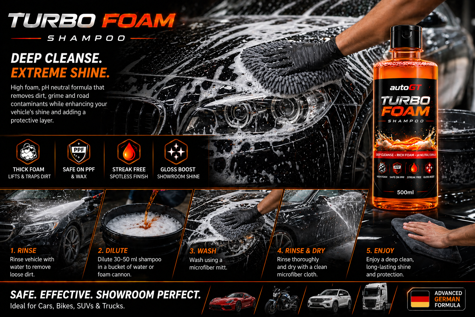 autoGT Turbo Foam Car Shampoo – High Foam Deep Cleaning Wash