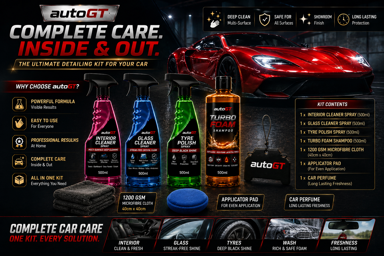 autoGT  Ultimate Mafia Detailing Kit – Complete Car Care Combo (7 in 1)