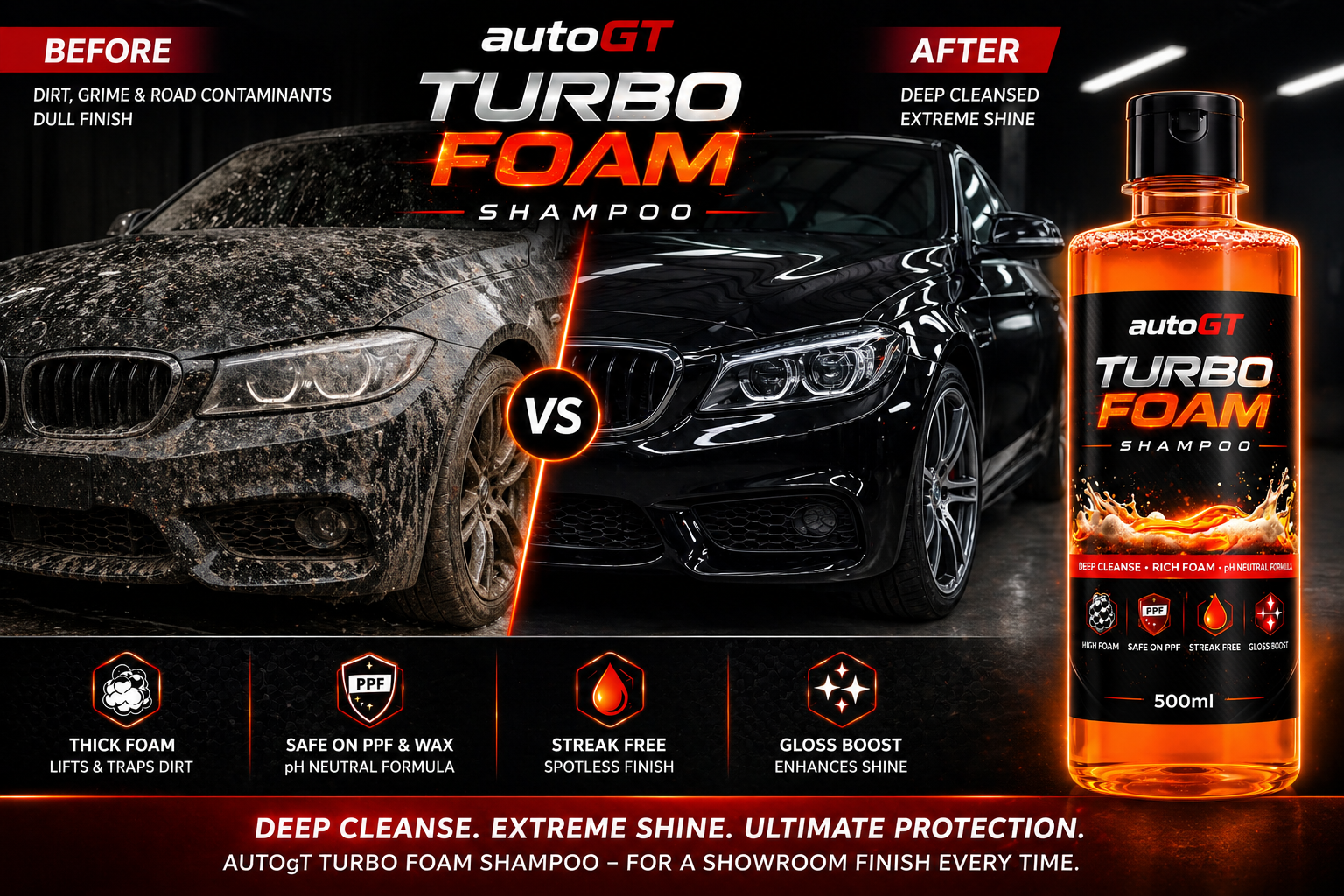 autoGT Turbo Foam Car Shampoo – High Foam Deep Cleaning Wash