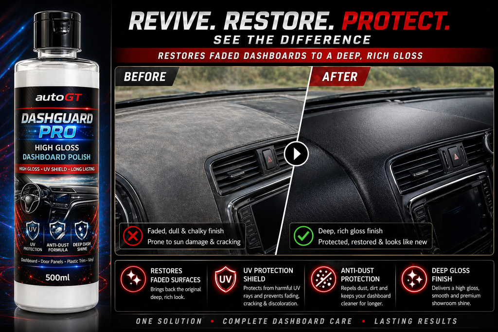 autoGT DashGuard Pro Dashboard Polish – Restore, Shine & Protect