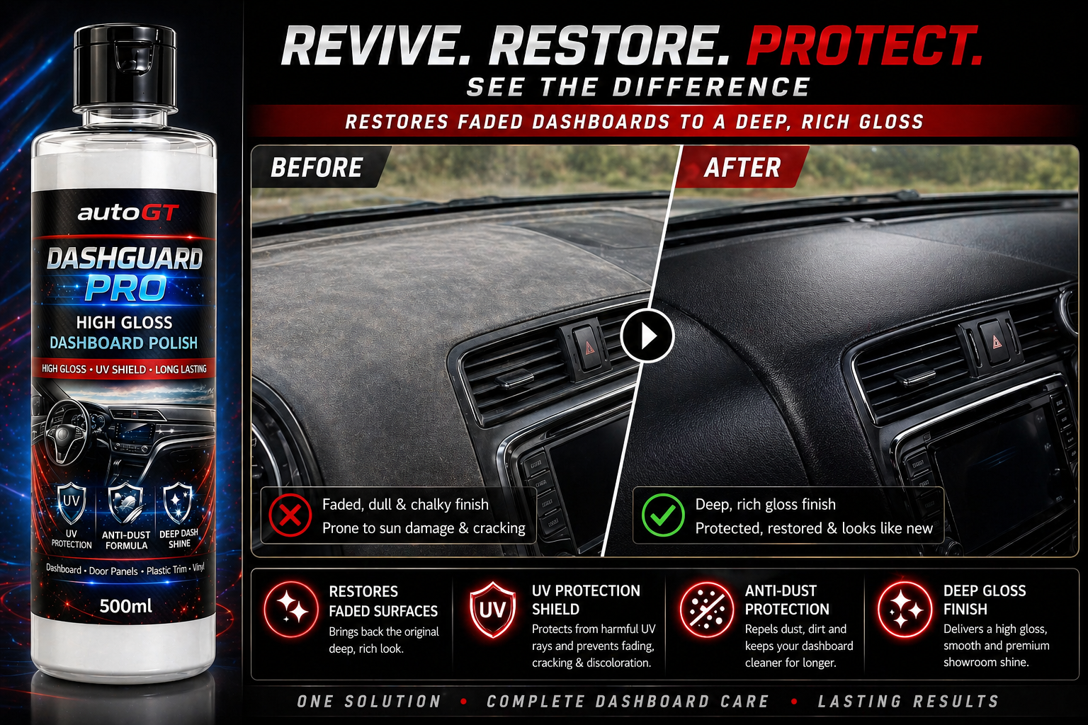 autoGT DashGuard Pro Dashboard Polish – Restore, Shine & Protect