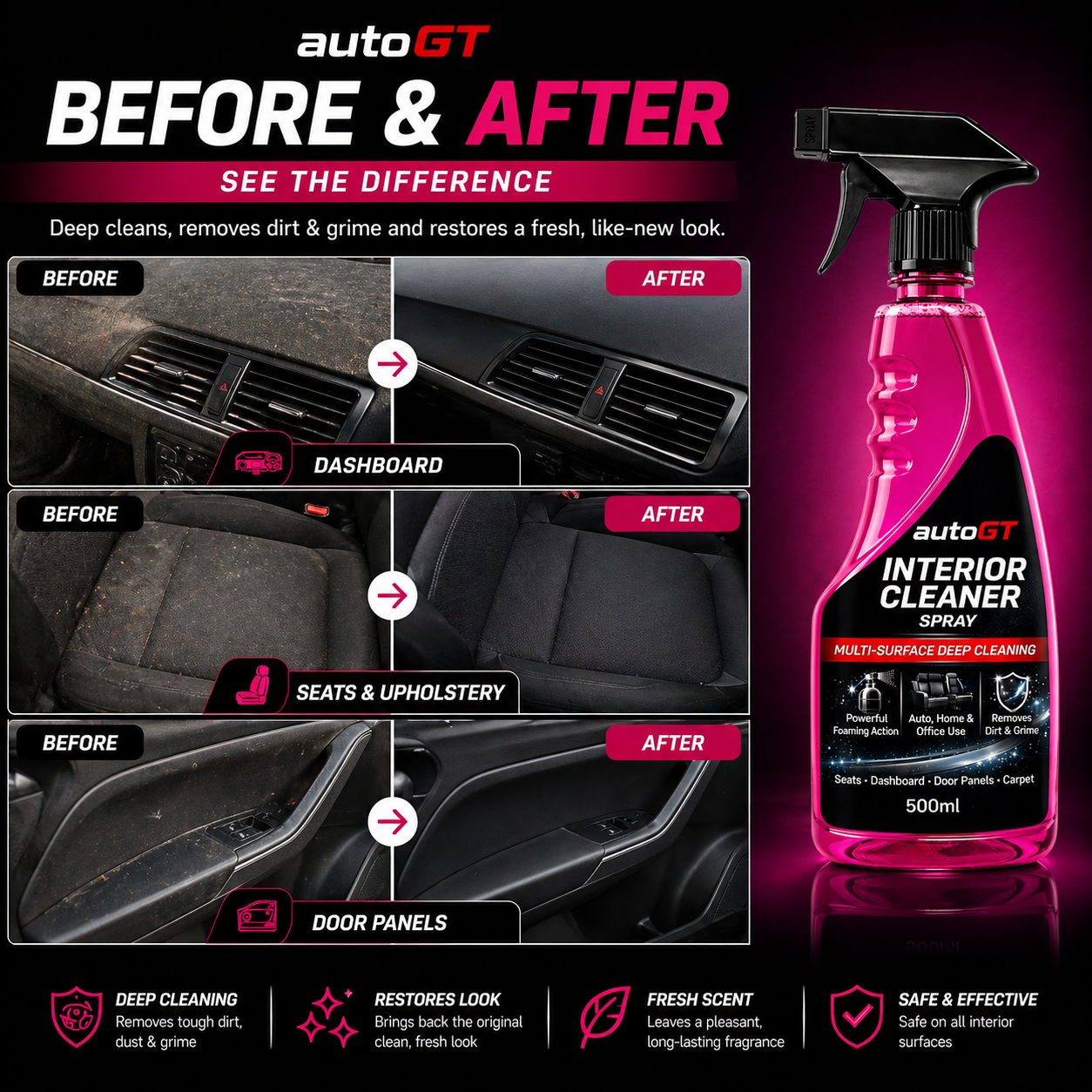 autoGT Interior Cleaner – Deep Clean & Restore Your Car Interior
