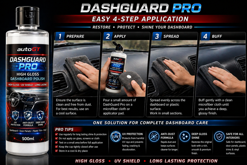 autoGT DashGuard Pro Dashboard Polish – Restore, Shine & Protect