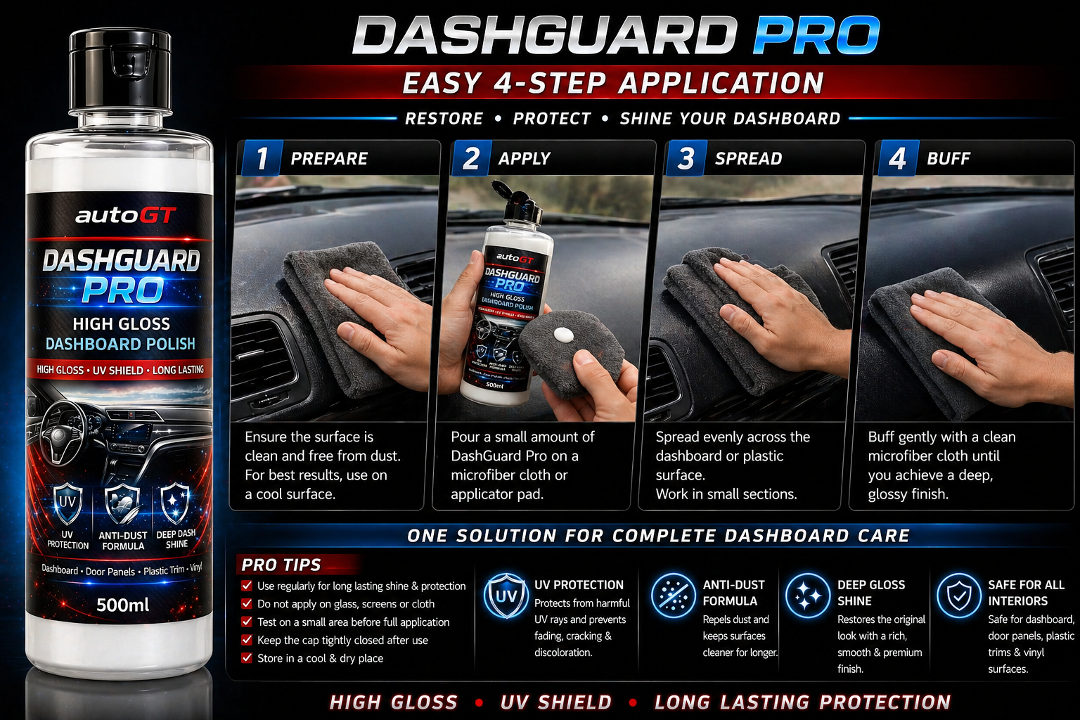 autoGT DashGuard Pro Dashboard Polish – Restore, Shine & Protect