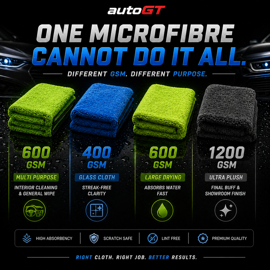 autoGT Detailer’s Microfibre Cloth Kit – 4 GSM Cloths for Glass, Interior, Drying & Final Buff