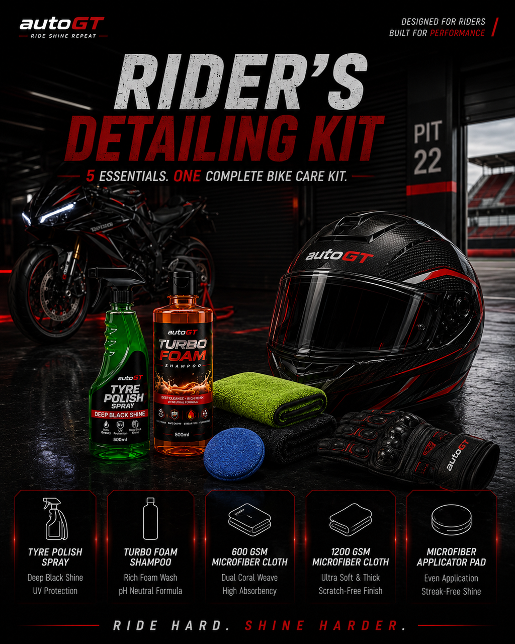autoGT Rider's Detailing Kit | Complete 5-in-1 Bike Cleaning & Shine Kit