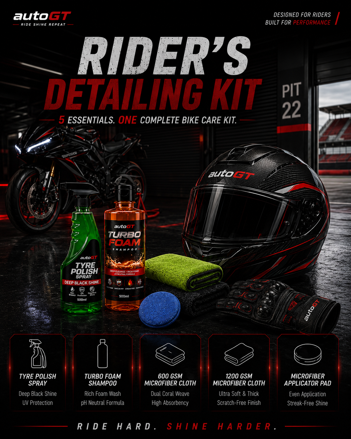 autoGT Rider's Detailing Kit | Complete 5-in-1 Bike Cleaning & Shine Kit