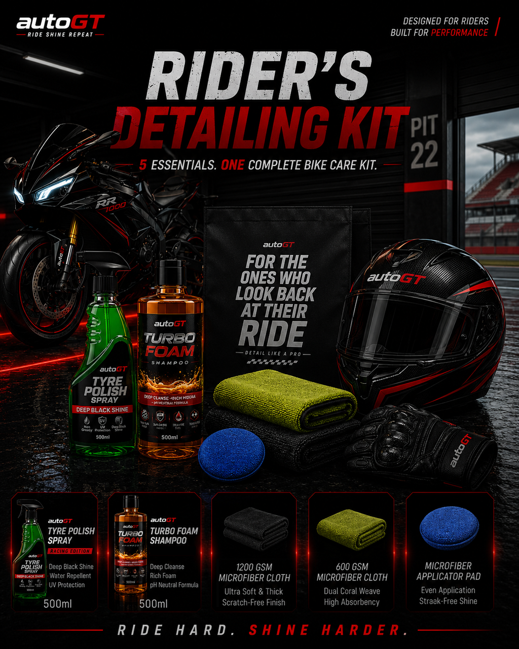 autoGT Rider's Detailing Kit | Complete 5-in-1 Bike Cleaning & Shine Kit